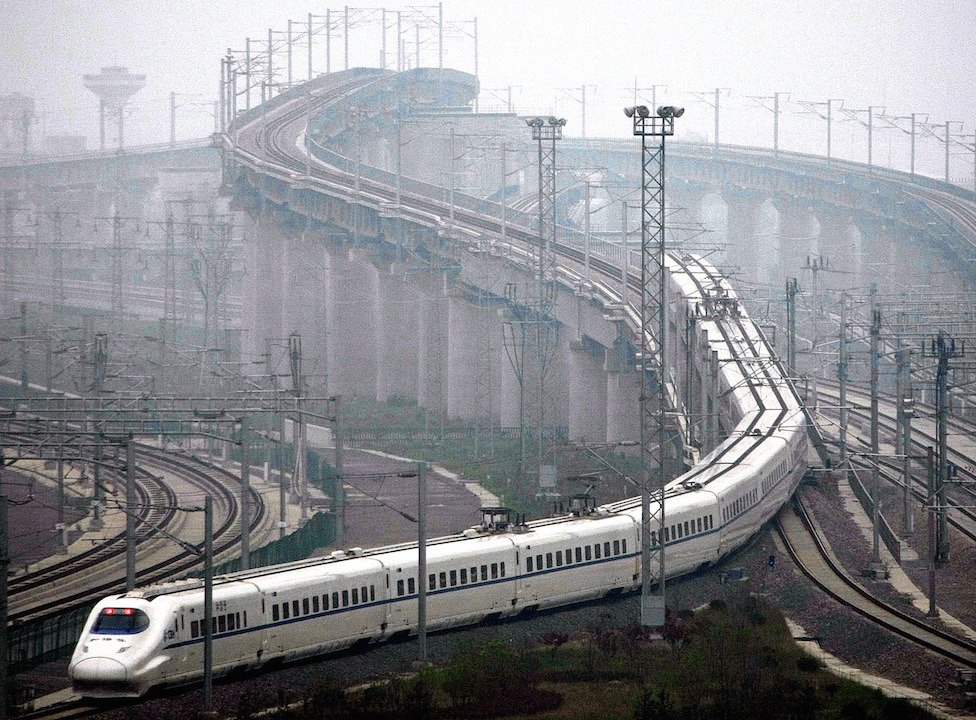 China’s railway lines