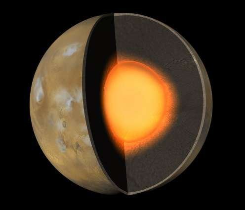 Core of Mars is surrounded by a silicate mantle