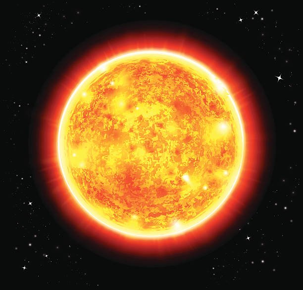 The core of Sun is around 13600000 degrees Celsius!