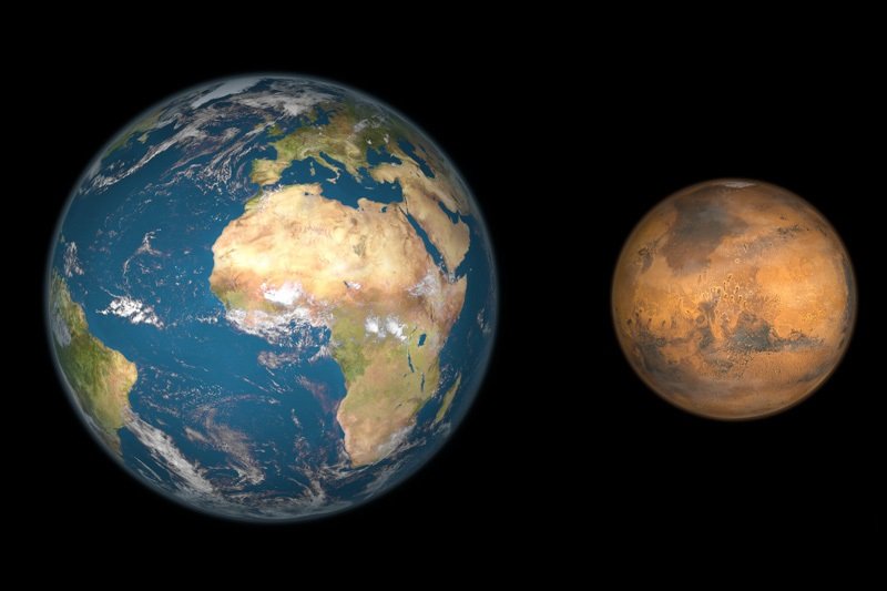 The diameter of the Mars is 6,779 km.