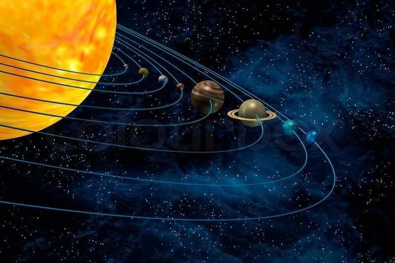 The sun’s rotation period at the equator is about 27 days while that at the poles is about 36 days.